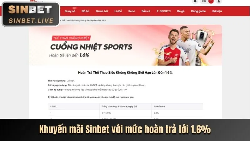 Sự Kiện & Giải Đấu Độc Quyền